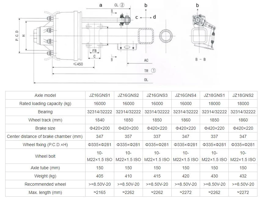 German Type Trailer Axle BPW Type Axle for Hot Sale with High Quality