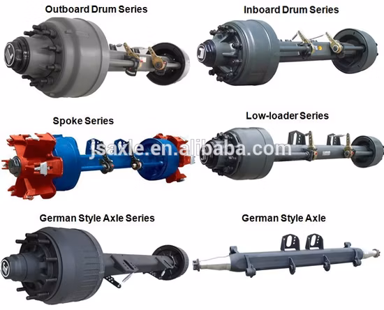 Disc-Brake Axle for Trailer Truck