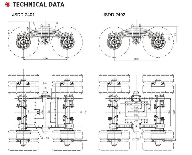 24t-32t Heavy Duty Tower of Single Point Hanging Heart Type Bogie Suspension