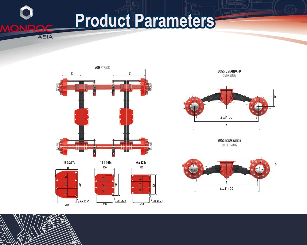 Drum Braked Axle for Agricultural Trailer